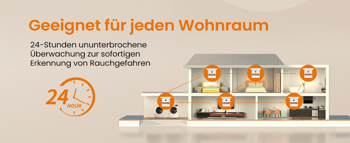 Heiman HS1SA-M Rauchmelder, geeignet für jeden Wohnraum, bietet 24-Stunden ununterbrochene Überwachung zur sofortigen Erkennung von Rauchgefahren in Küche, Bad, Schlafzimmer und Flur.
