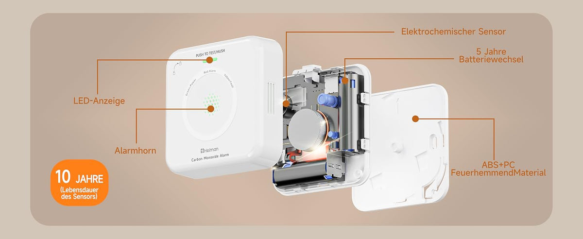 Heiman HM-725ES-M Kohlenmonoxidmelder im Querschnitt, zeigt LED-Anzeige, Alarmhorn, elektrochemischen Sensor, 5 Jahre Batteriewechsel, 10 Jahre Lebensdauer des Sensors und ABS+PC feuerhemmendes Material.