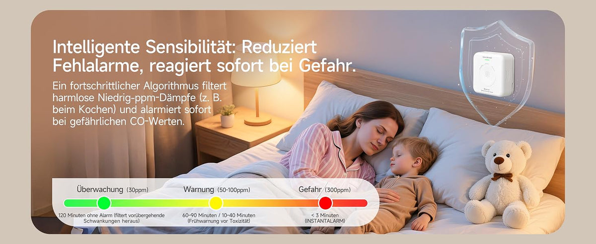 Heiman HM-725ES-M Kohlenmonoxidmelder mit intelligenter Sensibilität, reduziert Fehlalarme und reagiert sofort bei Gefahr, fortschrittlicher Algorithmus filtert harmlose Niedrig-ppm-Dämpfe.