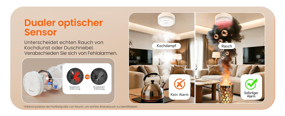 Heiman S1-TM Rauchmelder mit dualem optischem Sensor, unterscheidet echten Rauch von Kochdampf oder Duschnebel, verabschieden Sie sich von Fehlalarmen.