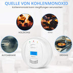 Heiman 723ESY CO Melder Alarm Kohlenmonoxidmelder mit digitaler LCD-Anzeige EN50291
