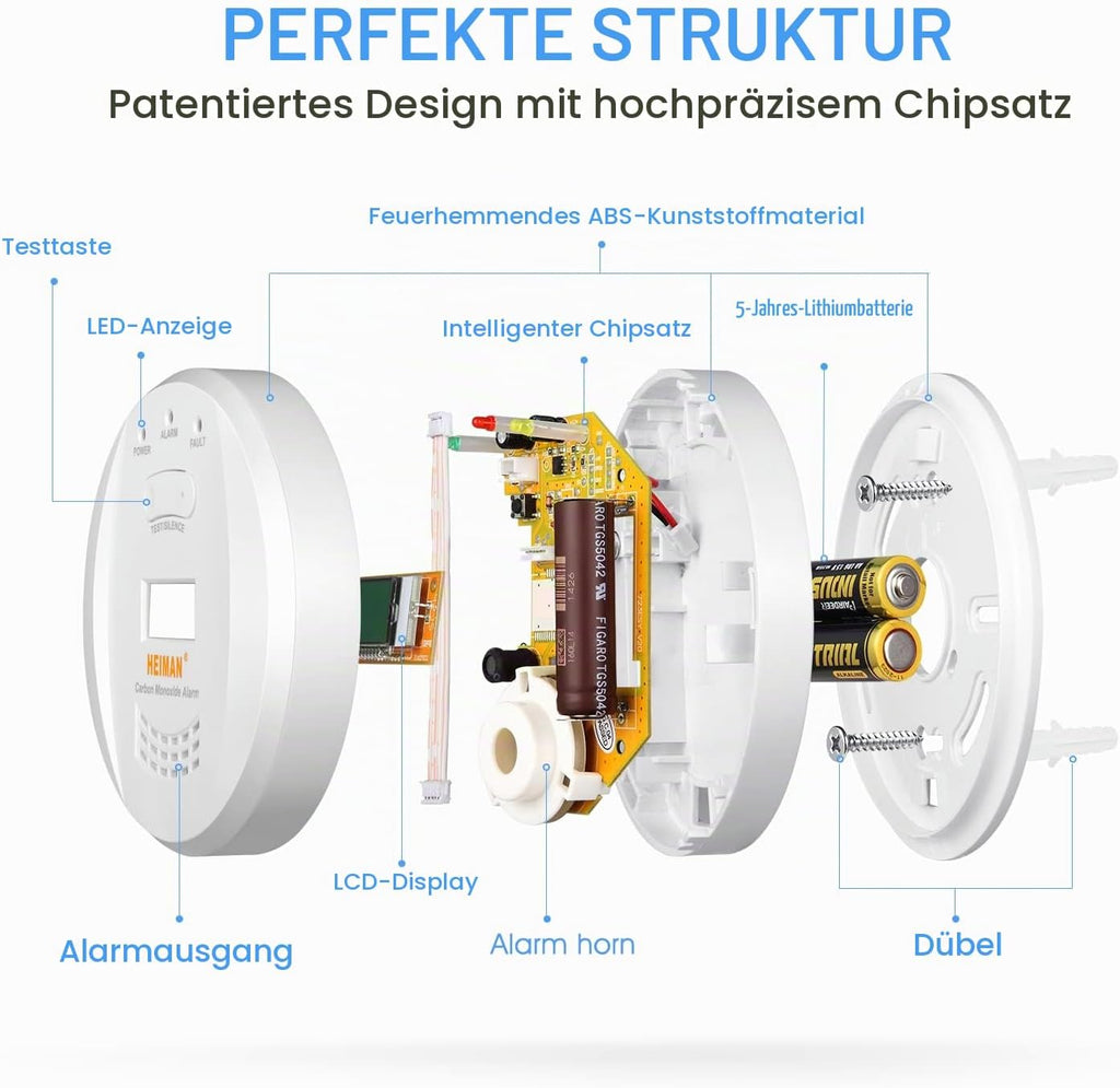 Heiman 723ESY CO Melder Alarm Kohlenmonoxidmelder mit digitaler LCD-Anzeige EN50291