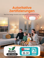 Heiman HM2SA-1W-T Rauchmelder 3er-Set, intelligenter Rauchmelder für Zuhause mit App-Benachrichtigung und Echtzeit-Überwachung, gezeigt mit einer Familie.

