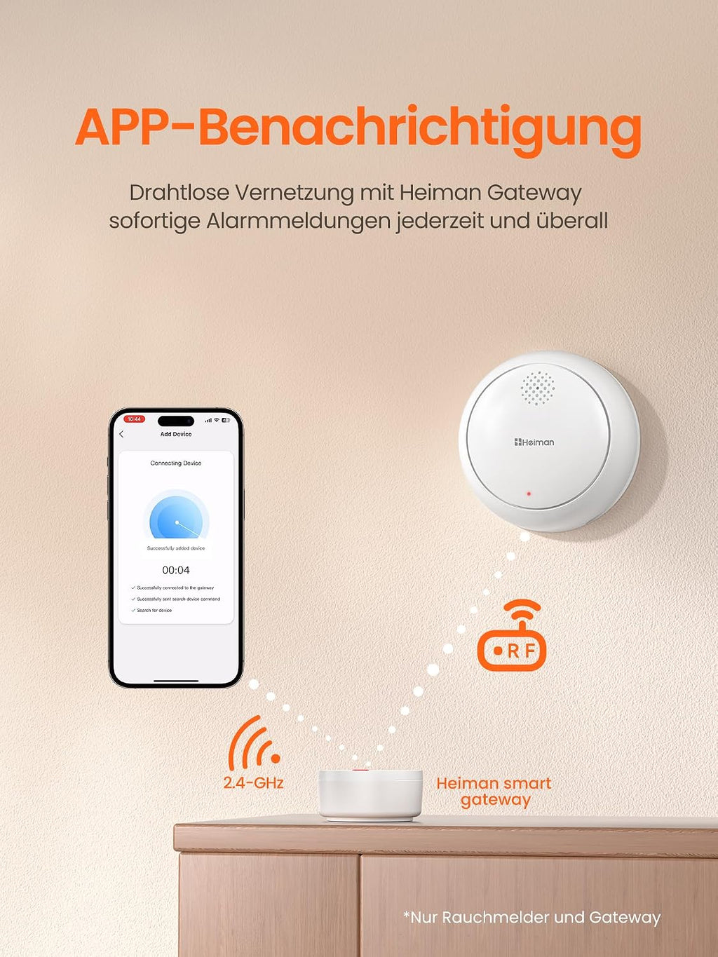 Heiman HM2SA-1W-T Rauchmelder mit Magnetbefestigung, einfache und werkzeuglose Installation an der Decke.

