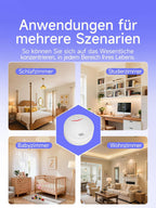 Heiman 626PHS Rauchmelder, Anwendungen für verschiedene Szenarien, ideal für Schlafzimmer, Kinderzimmer und Wohnräume.

