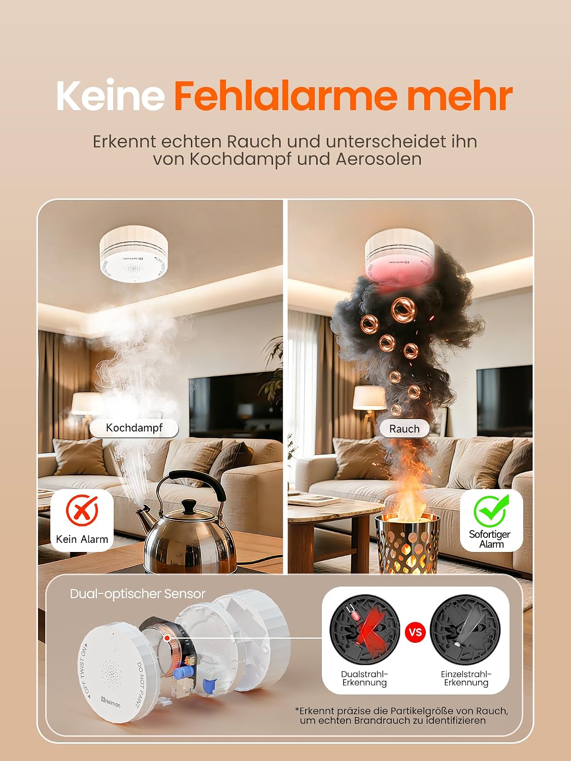 Heiman S1-TM Rauchmelder, Schutz für verschiedene Wohnräume, intelligent vernetzt für umfassende Sicherheit in Küche, Wohnzimmer und Schlafzimmer.

