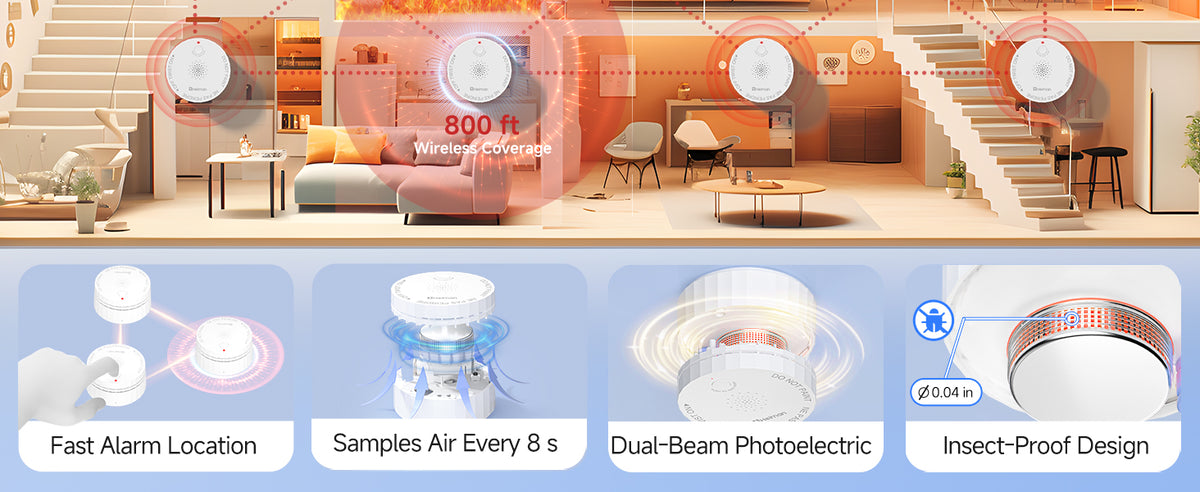 Wireless Interconnected Smoke Alarm