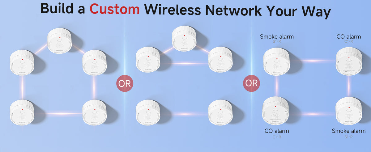 Build a Custom Wireless Network Your Way