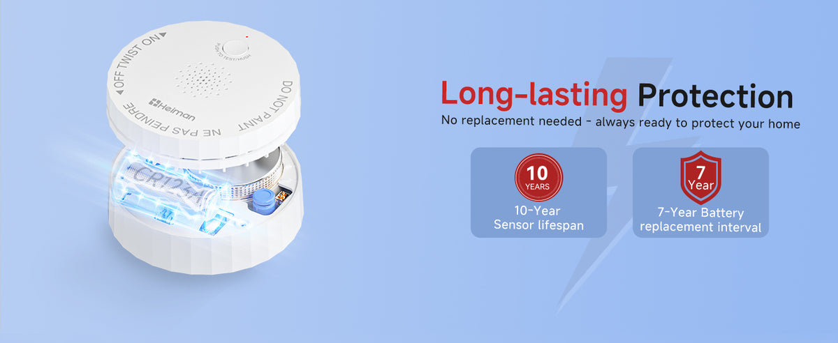 Long-lasting Protection