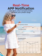 Heiman WiFi Temperature and Humidity Monitor with real-time app notifications, sending instant alerts to your smartphone when temperature or humidity changes.

